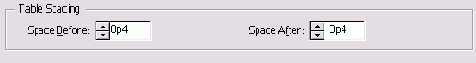   Table Spacing 